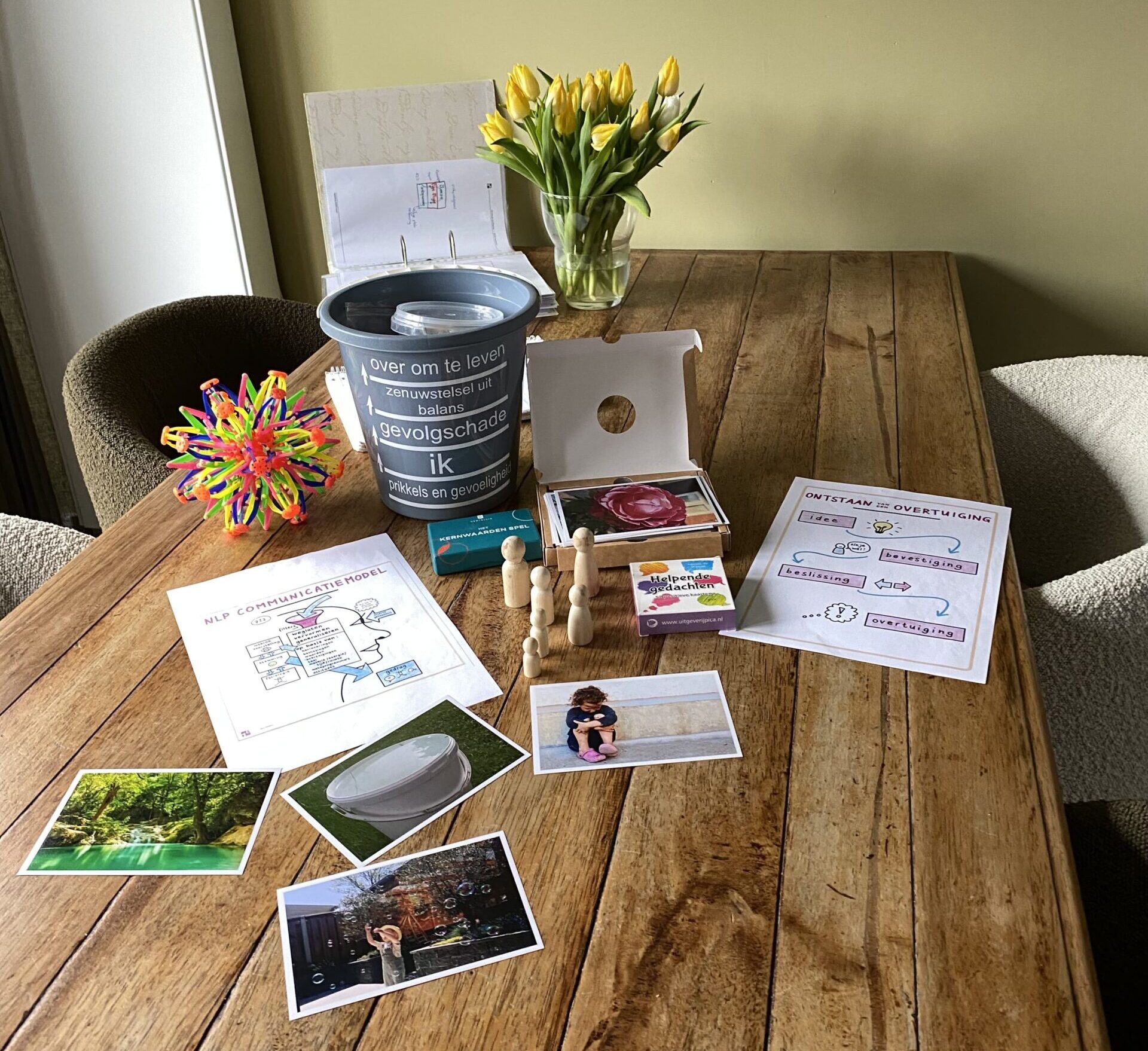 Attributen voor persoonlijke coaching